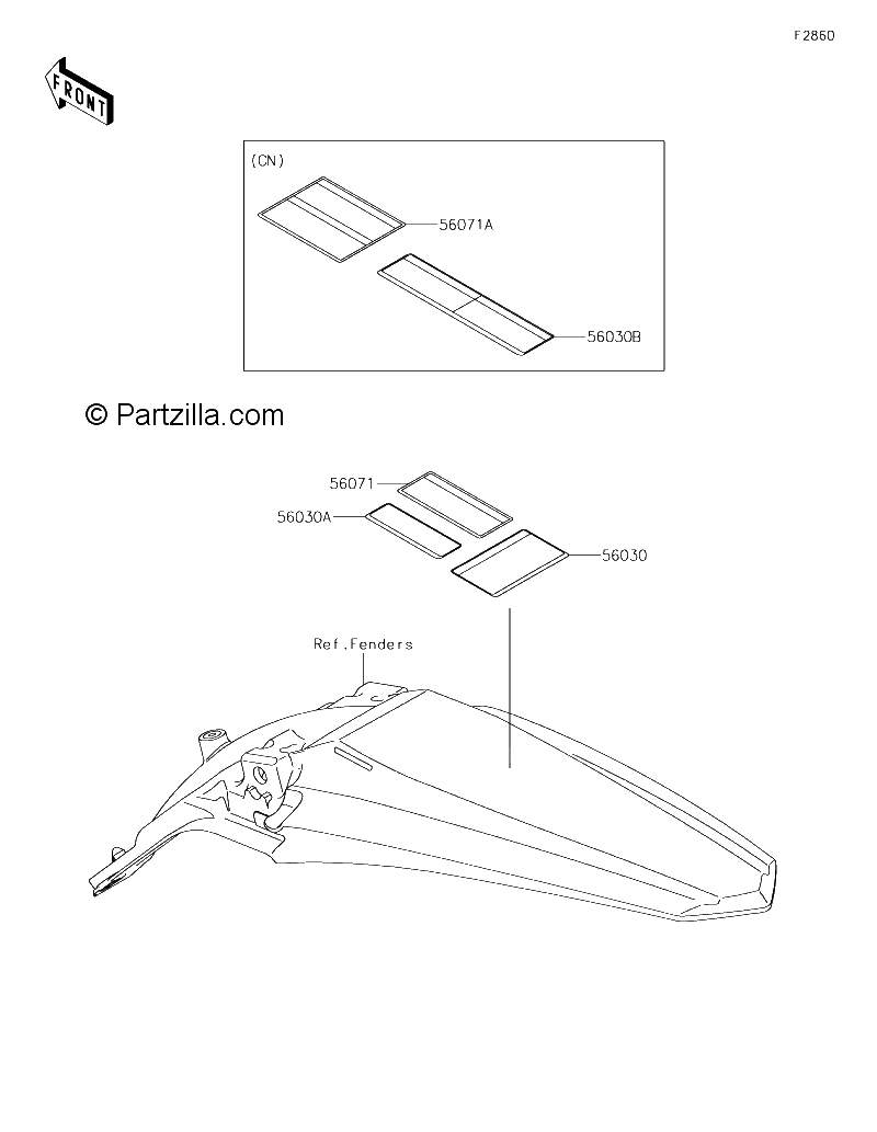 Diagrama de LABELS