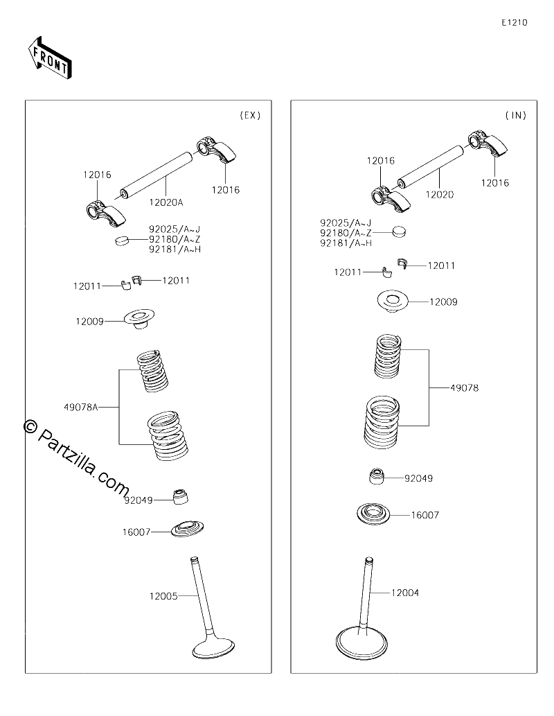 Diagrama de VALVE S