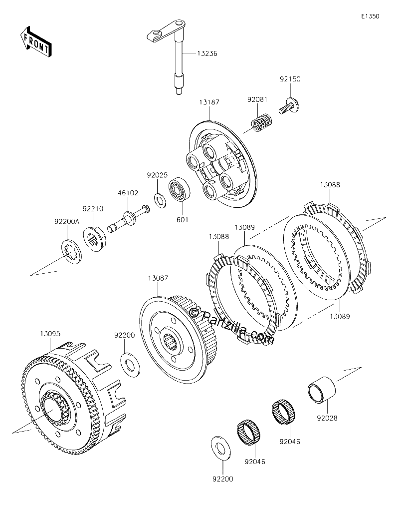 Diagrama de CLUTCH