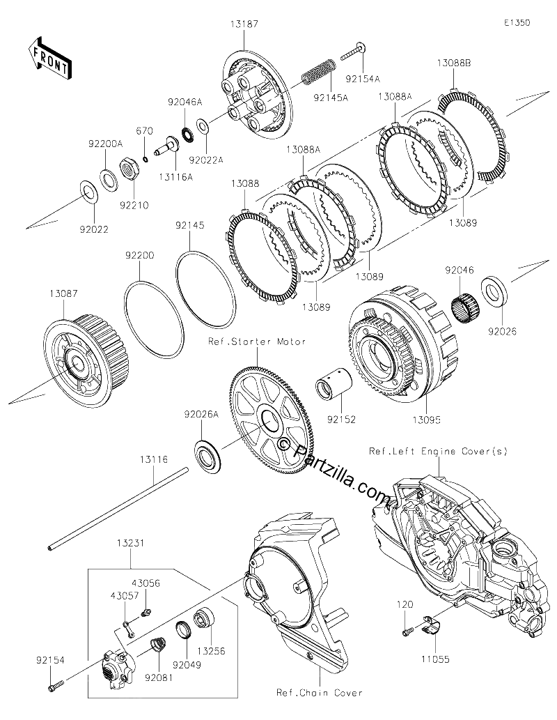 Diagrama de CLUTCH