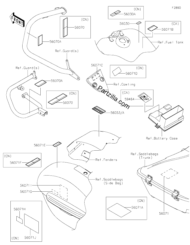 Diagrama de LABELS