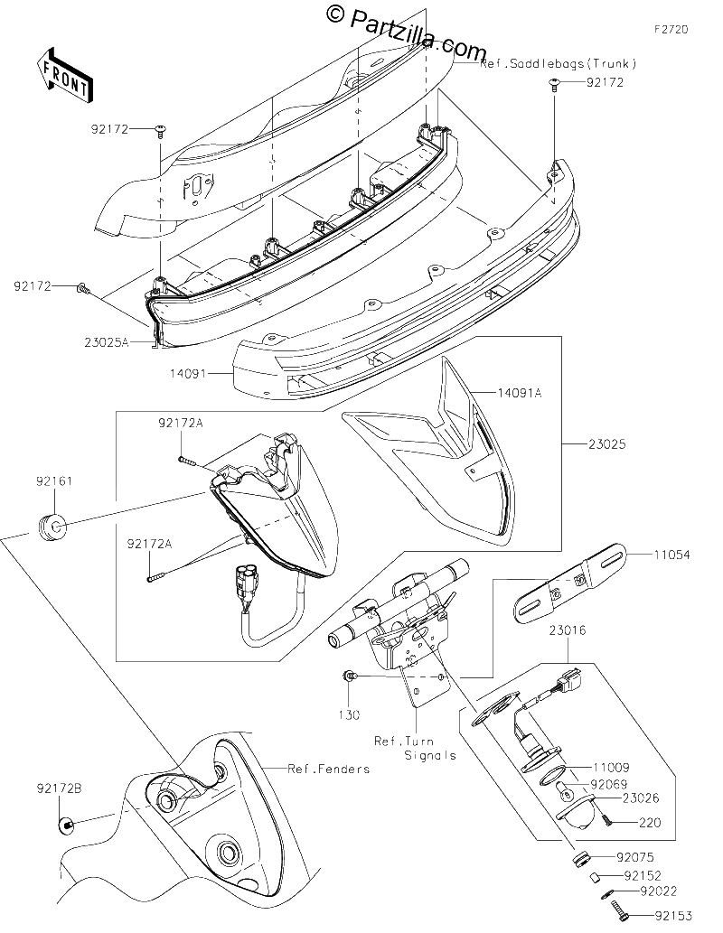 Diagrama de TAILLIGHT S