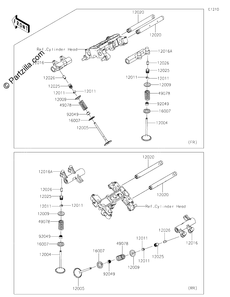 Diagrama de VALVE S