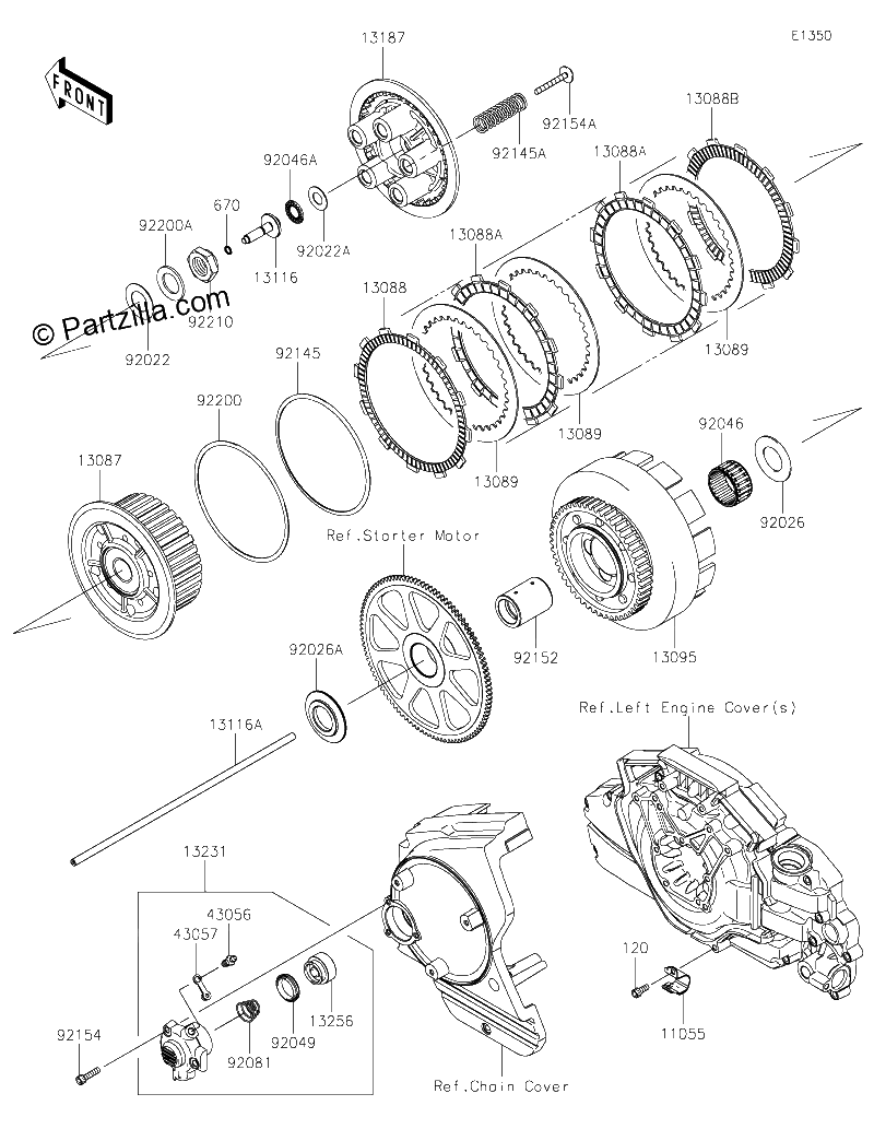 Diagrama de CLUTCH