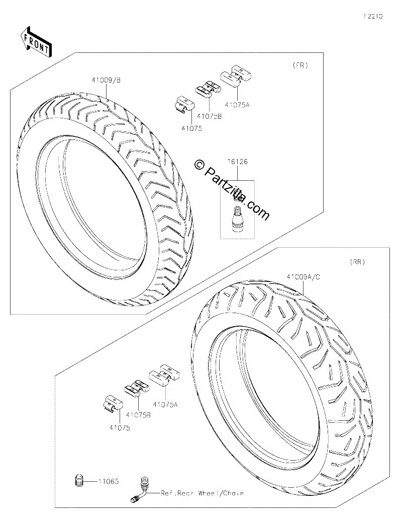 Diagrama de TIRES