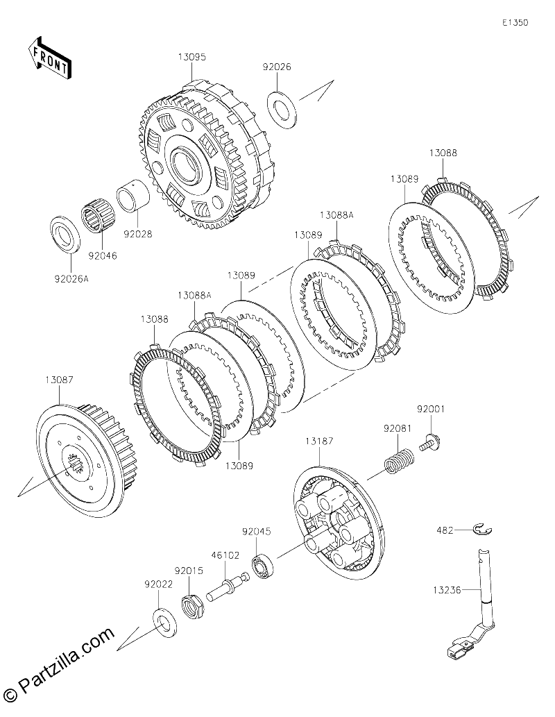 Diagrama de CLUTCH