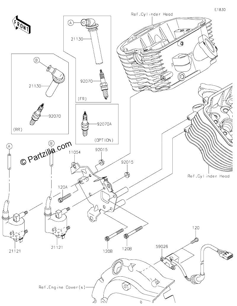 Diagrama de IGNITION SYSTEM
