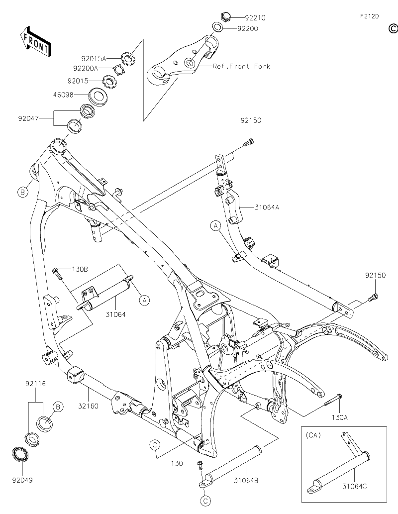 Diagrama de FRAME