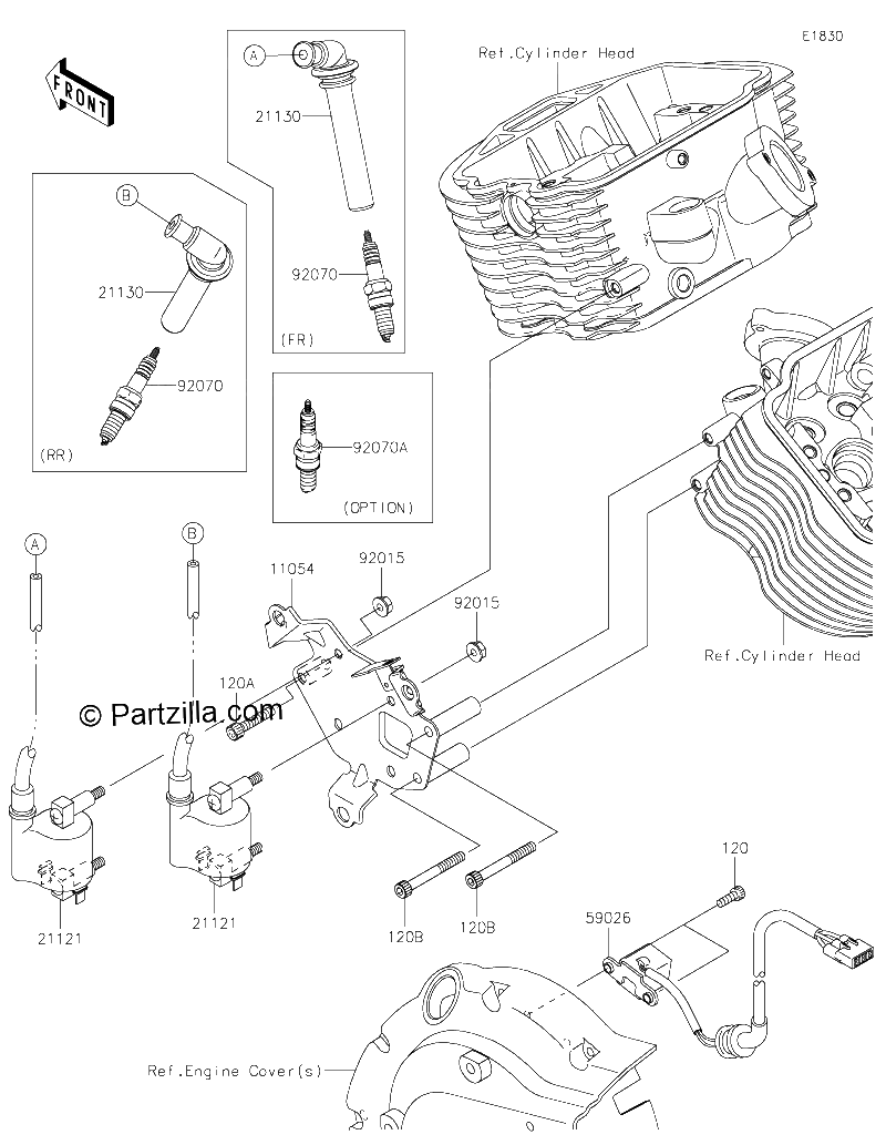 Diagrama de IGNITION SYSTEM
