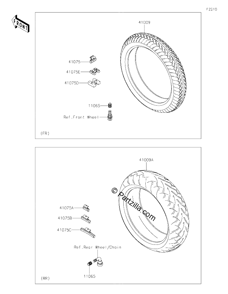 Diagrama de TIRES