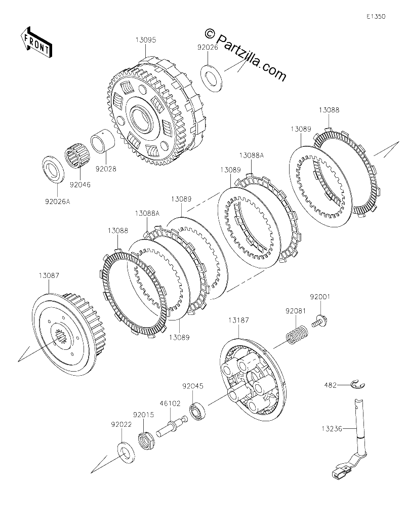 Diagrama de CLUTCH