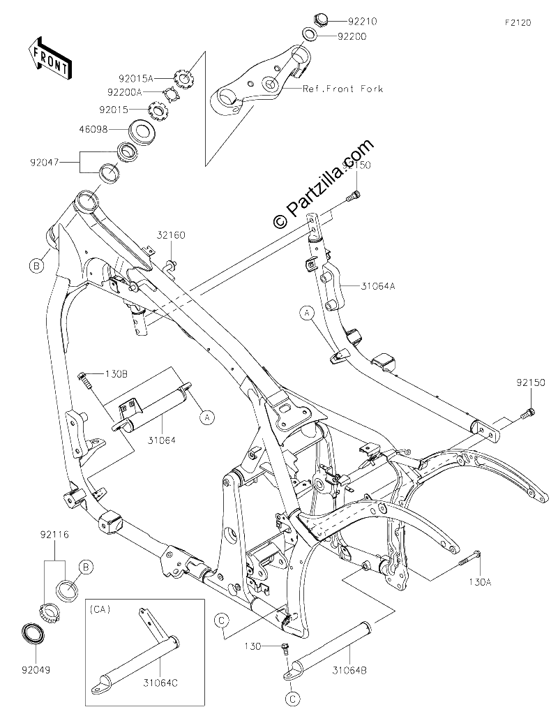 Diagrama de FRAME