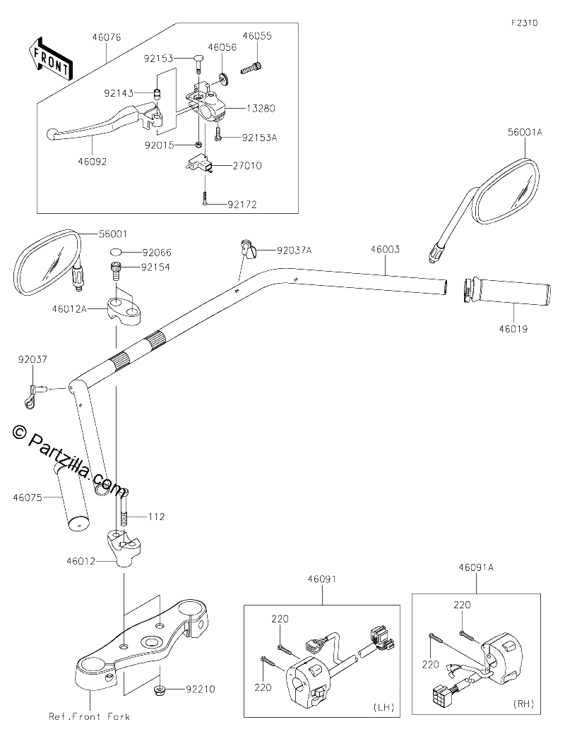Diagrama de HANDLEBAR