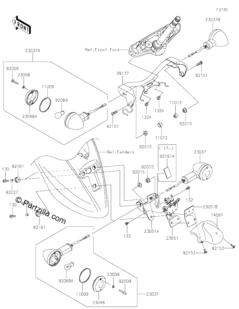Diagrama de TURN SIGNALS