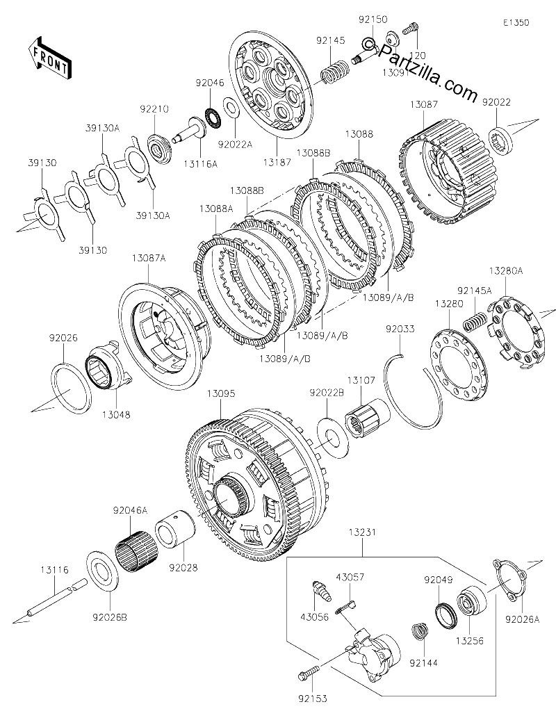 Diagrama de CLUTCH