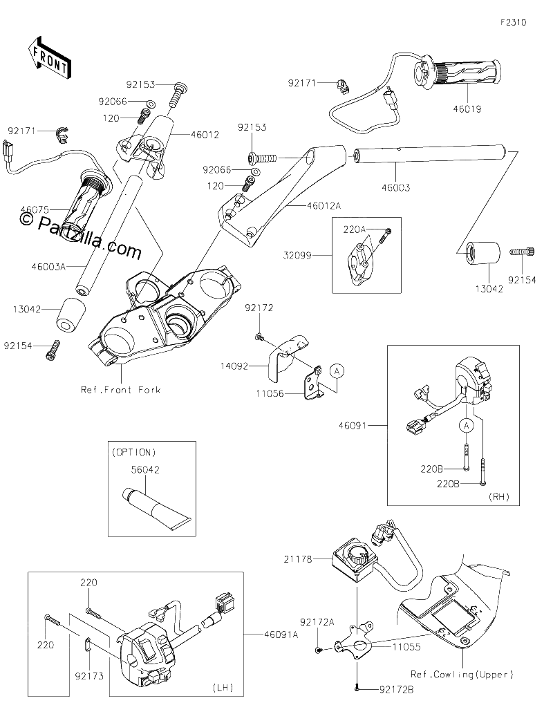 Diagrama de HANDLEBAR