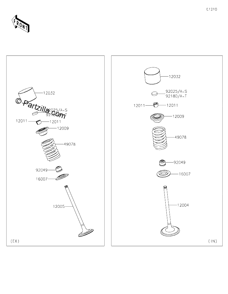 Diagrama de VALVE S