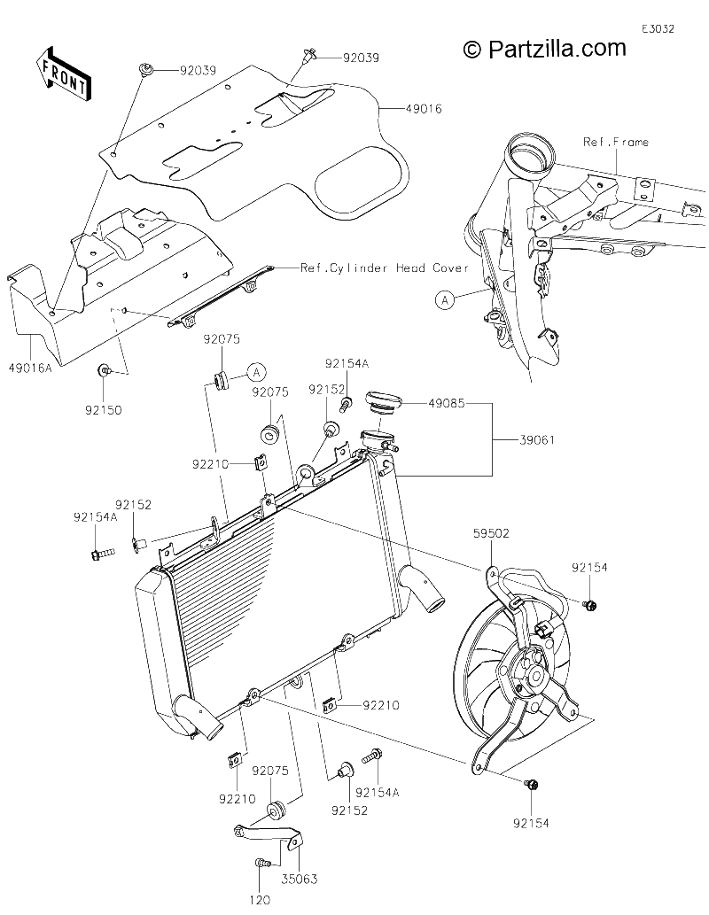 Diagrama de RADIATOR