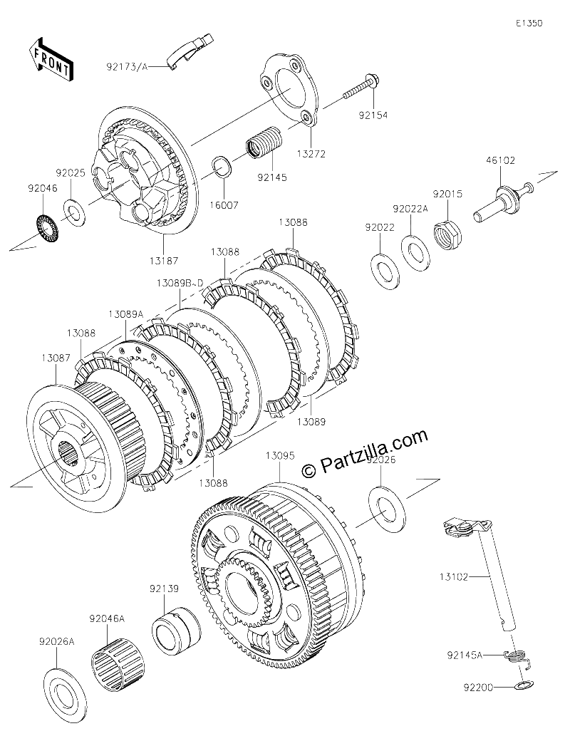 Diagrama de CLUTCH
