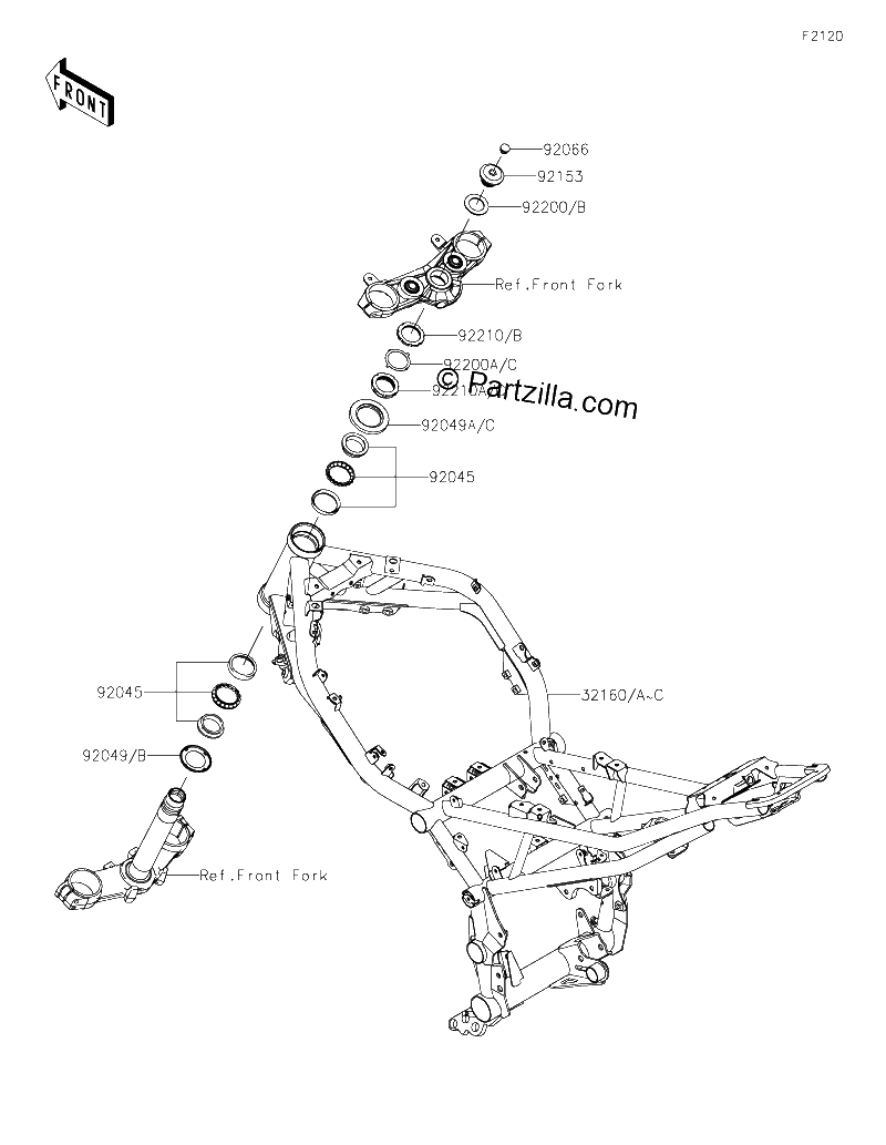Diagrama de FRAME