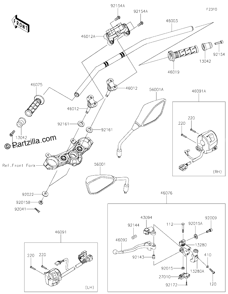 Diagrama de HANDLEBAR