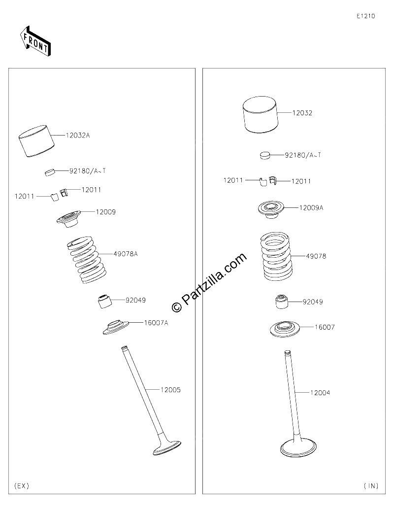 Diagrama de VALVE S