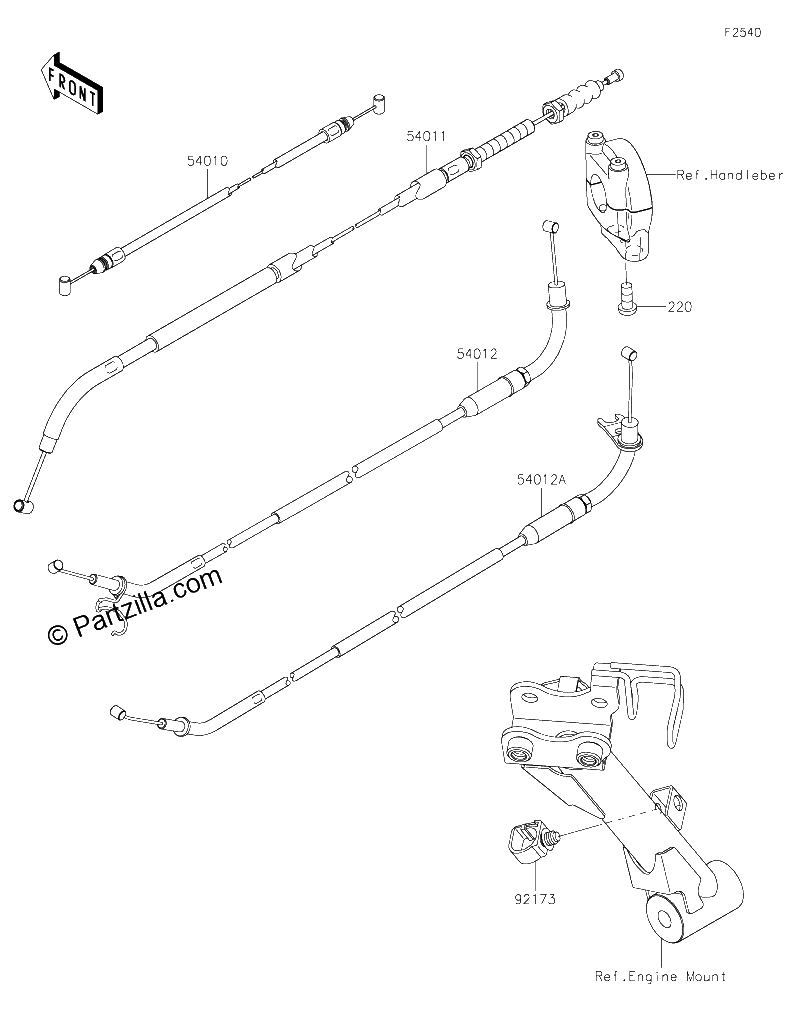 Diagrama de CABLES