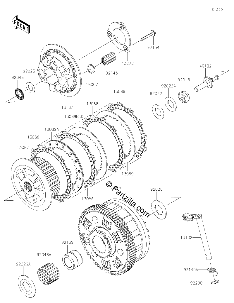 Diagrama de CLUTCH