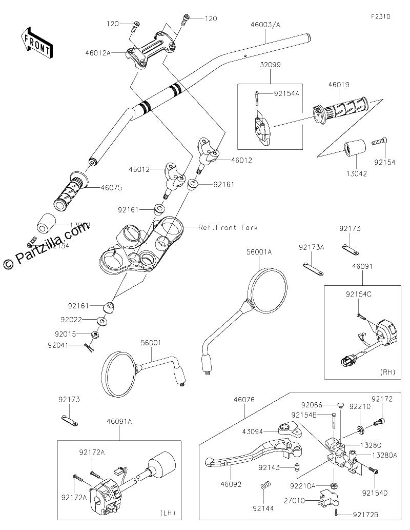 Diagrama de HANDLEBAR