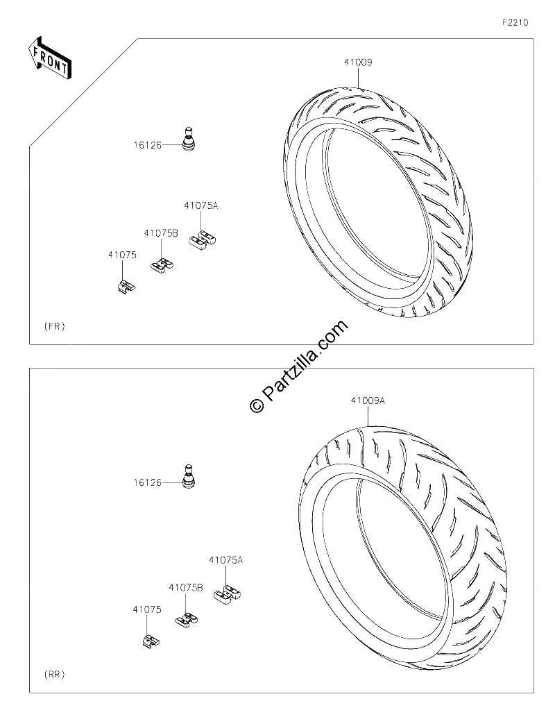 Diagrama de TIRES