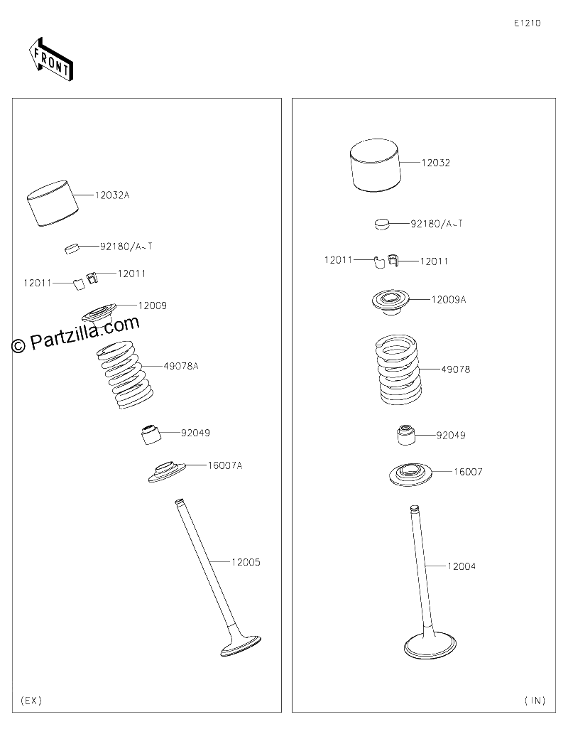 Diagrama de VALVE S
