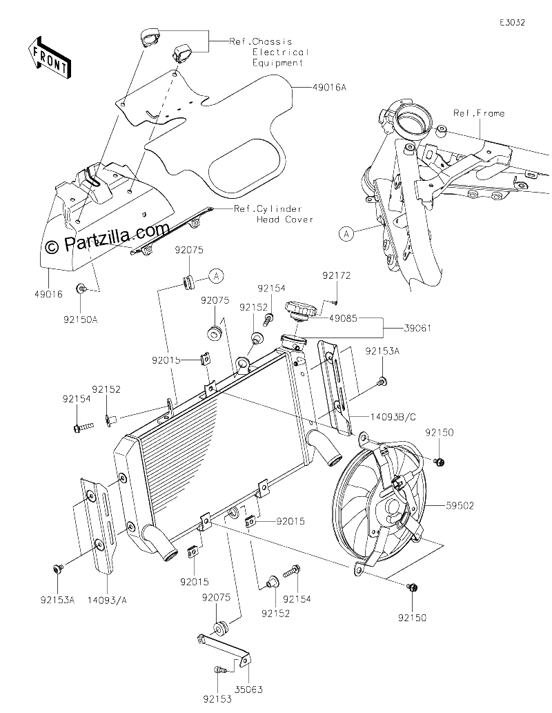 Diagrama de RADIATOR