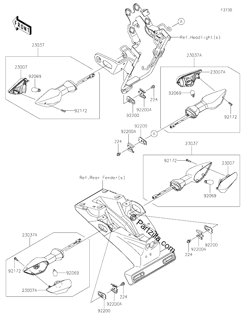 Diagrama de TURN SIGNALS