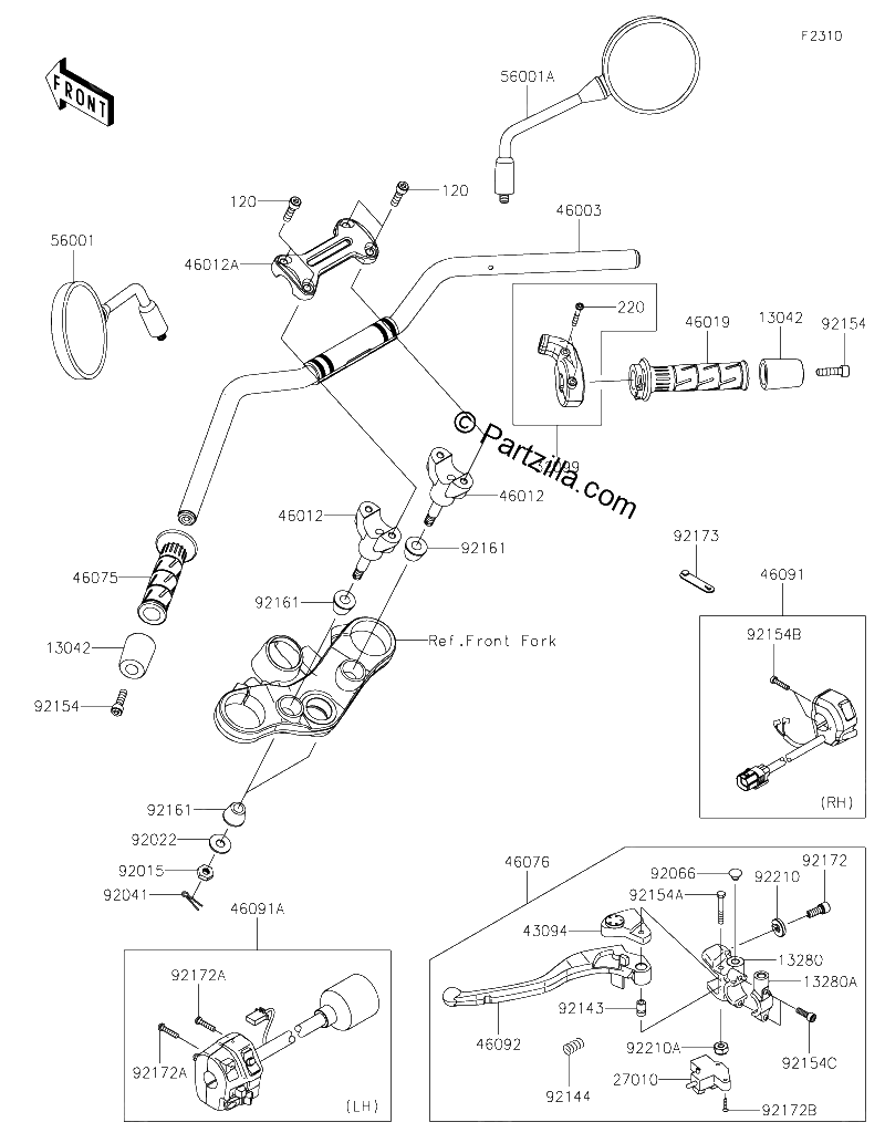 Diagrama de HANDLEBAR