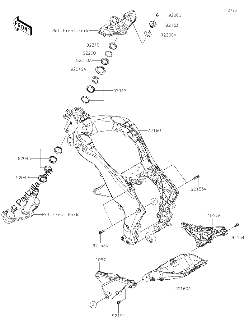 Diagrama de FRAME