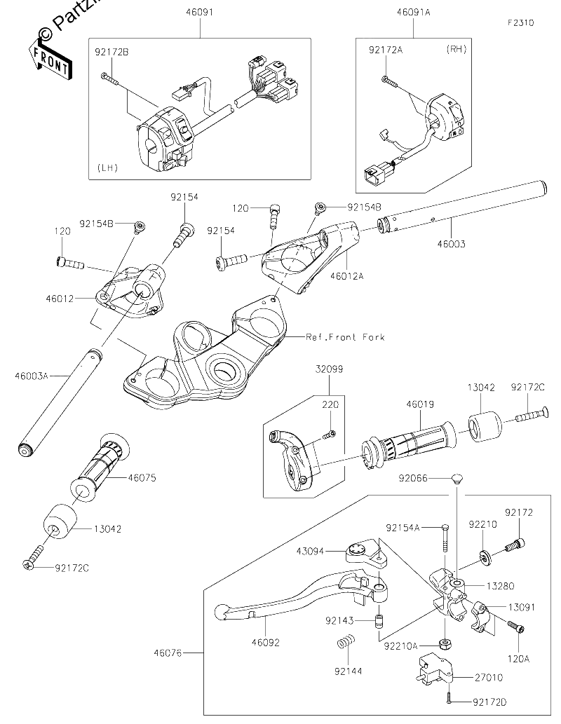 Diagrama de HANDLEBAR