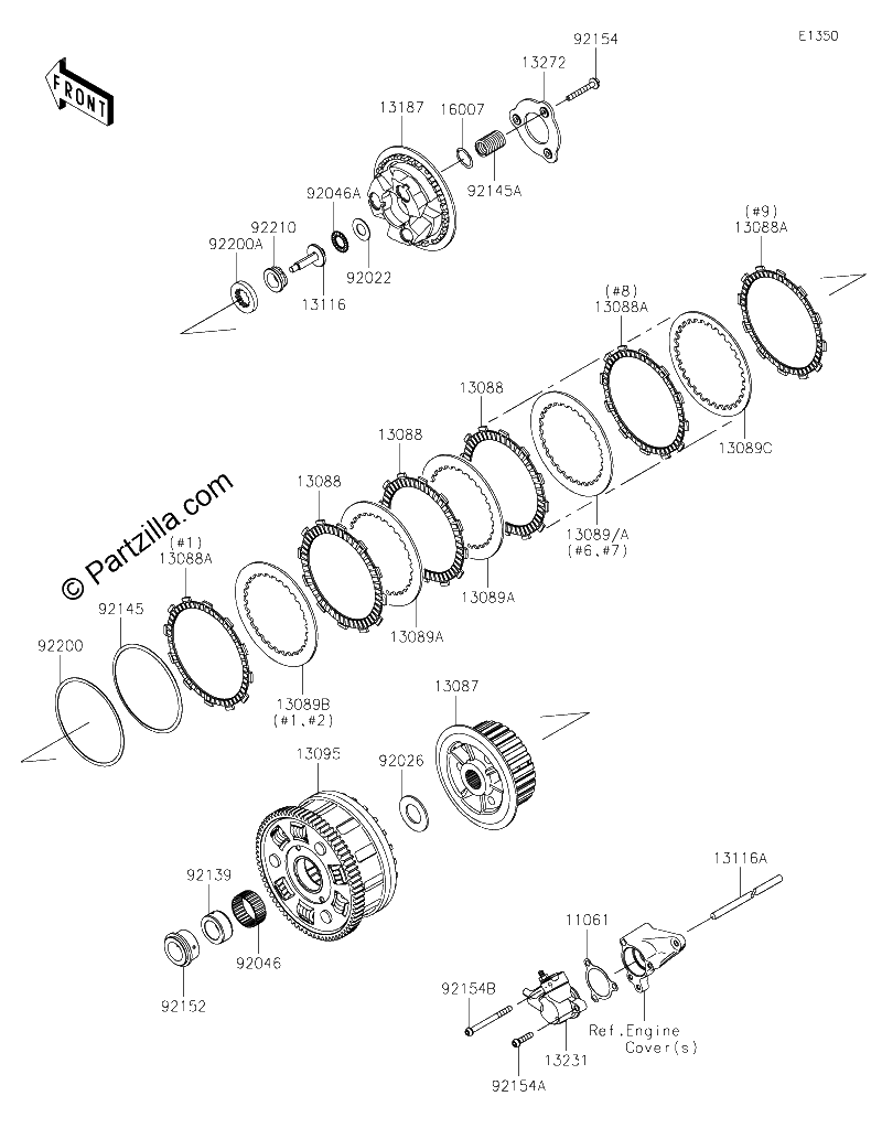 Diagrama de CLUTCH