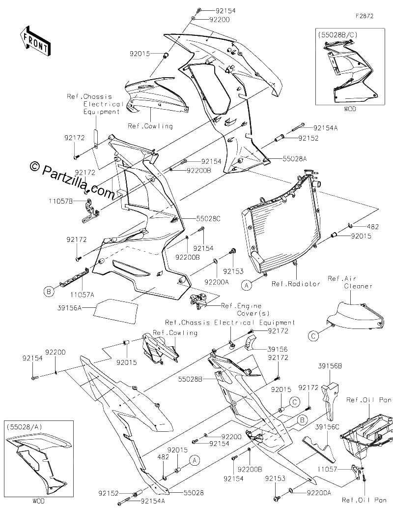 Diagrama de COWLING LOWERS