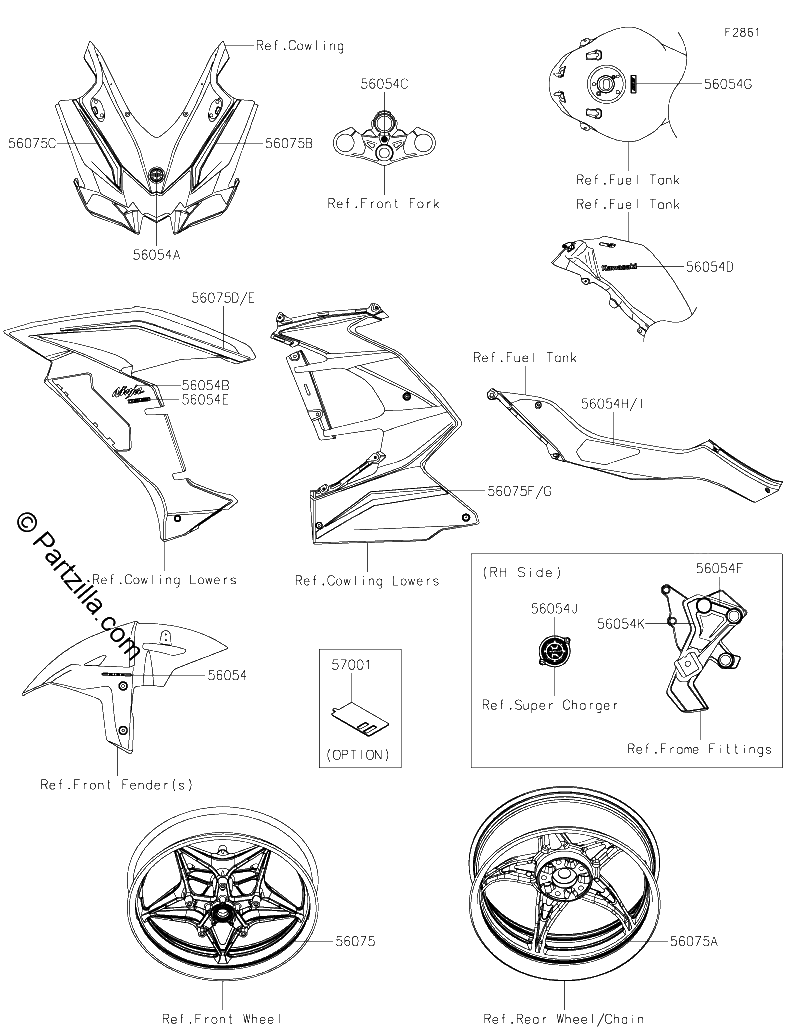 Diagrama de DECALS