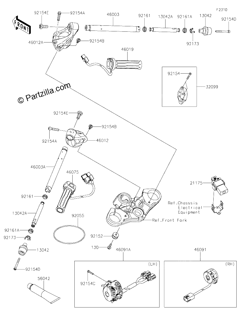 Diagrama de HANDLEBAR