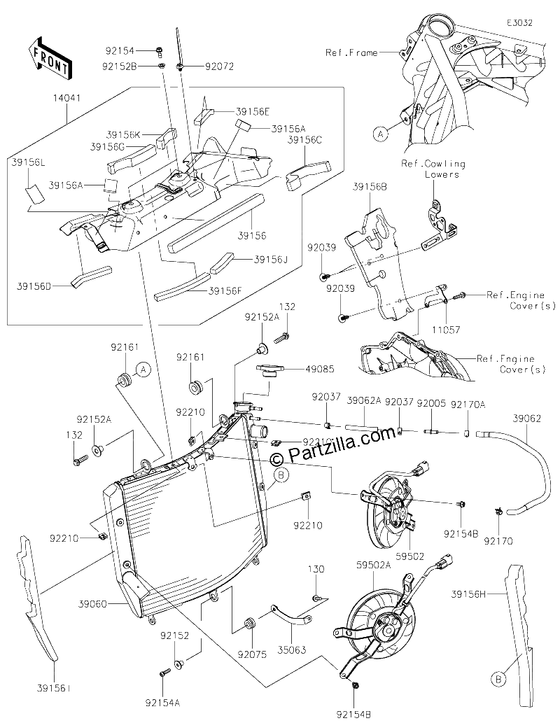 Diagrama de RADIATOR