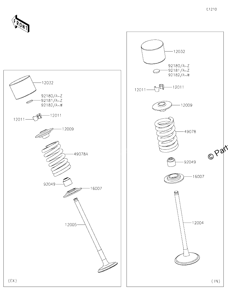 Diagrama de VALVE S