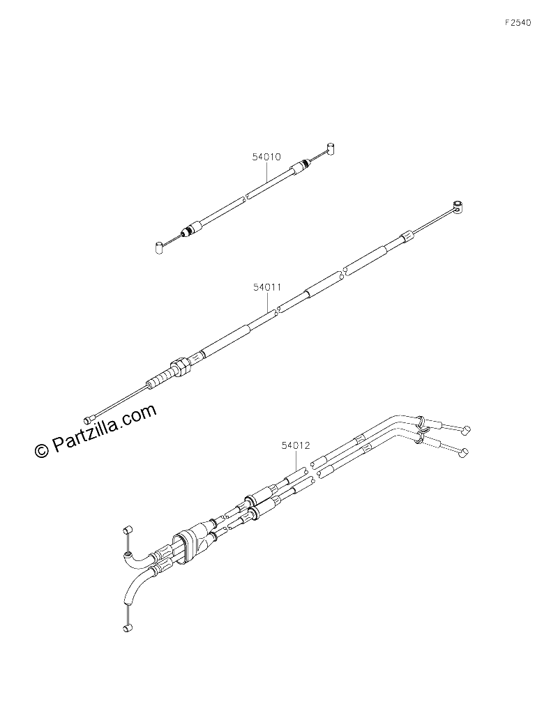 Diagrama de CABLES