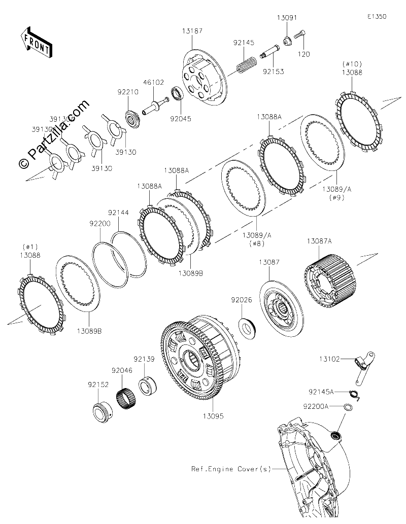 Diagrama de CLUTCH