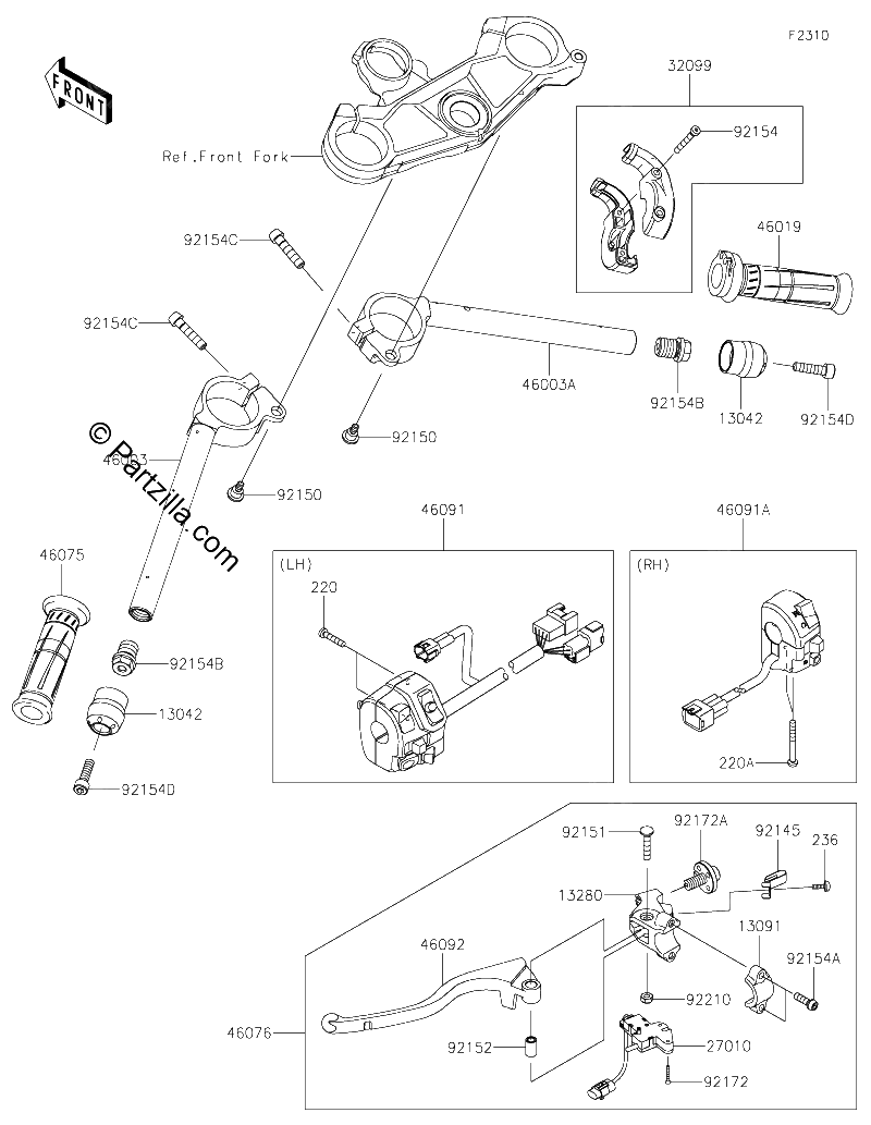 Diagrama de HANDLEBAR