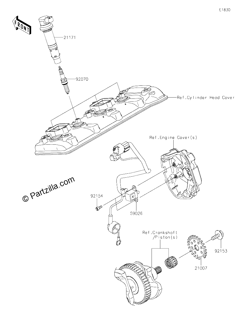 Diagrama de IGNITION SYSTEM