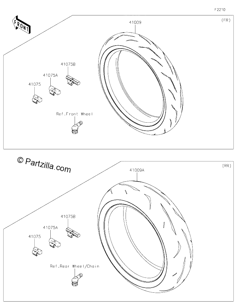 Diagrama de TIRES