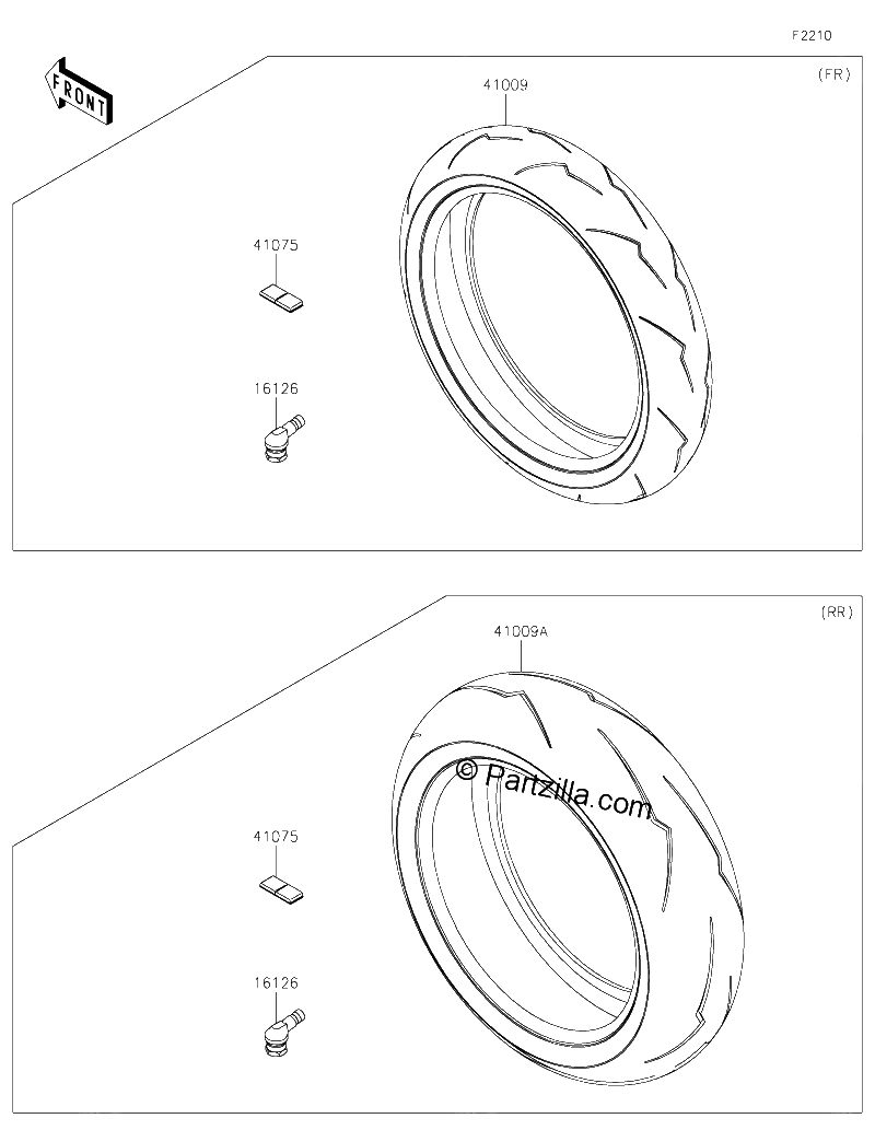 Diagrama de TIRES
