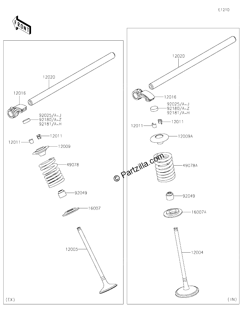 Diagrama de VALVE S