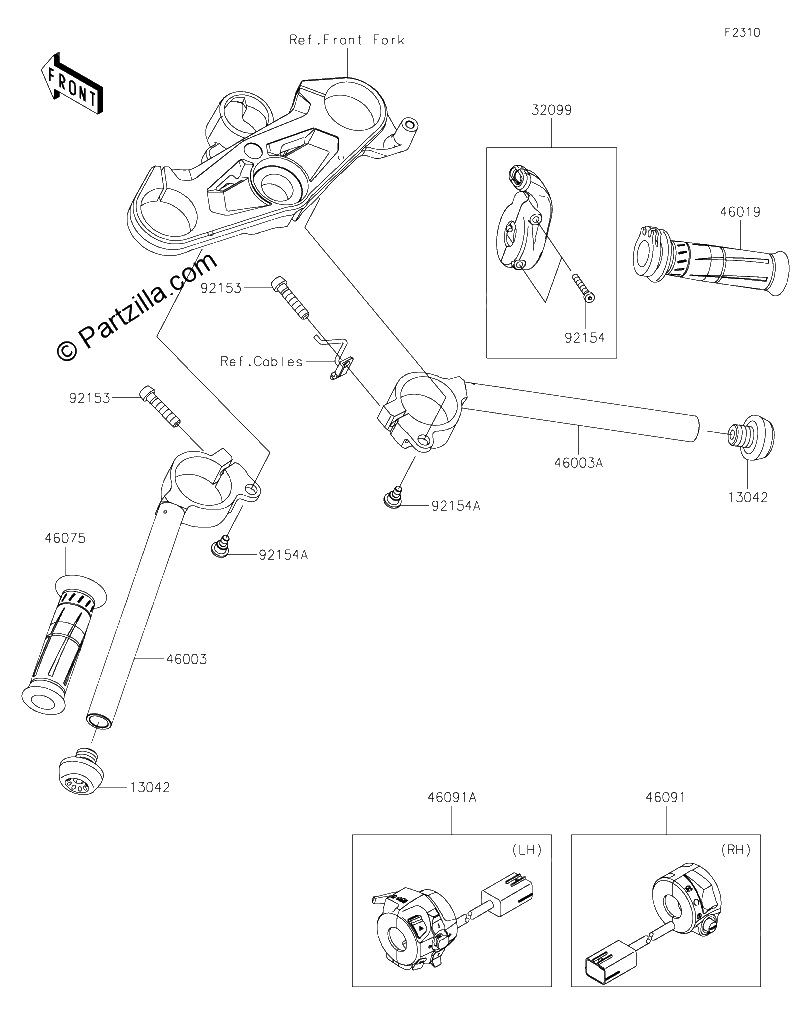 Diagrama de HANDLEBAR